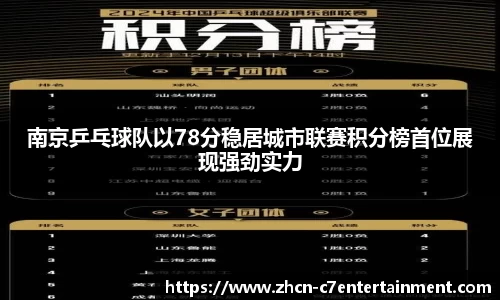 南京乒乓球队以78分稳居城市联赛积分榜首位展现强劲实力