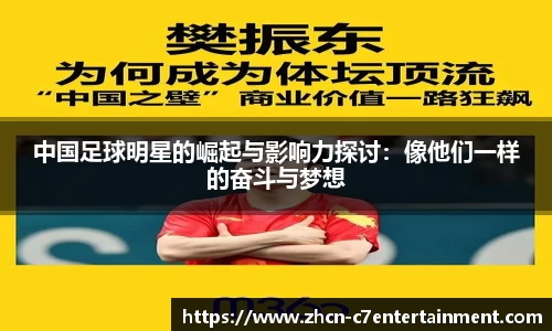中国足球明星的崛起与影响力探讨：像他们一样的奋斗与梦想